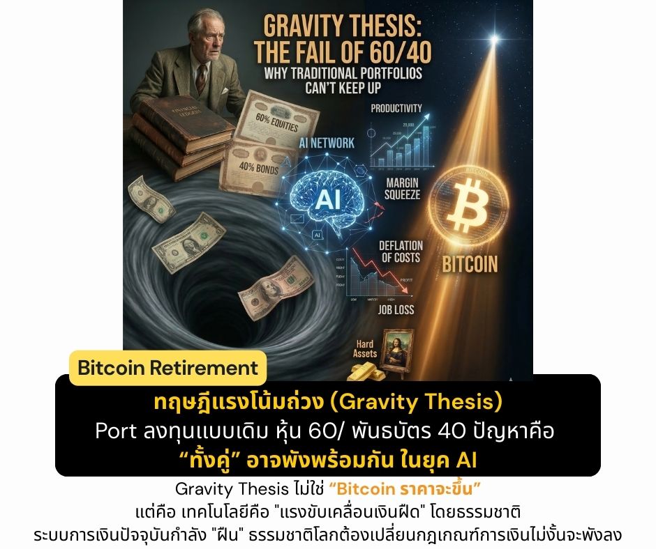 ทฤษฎีแรงโน้มถ่วง (Gravity Thesis)