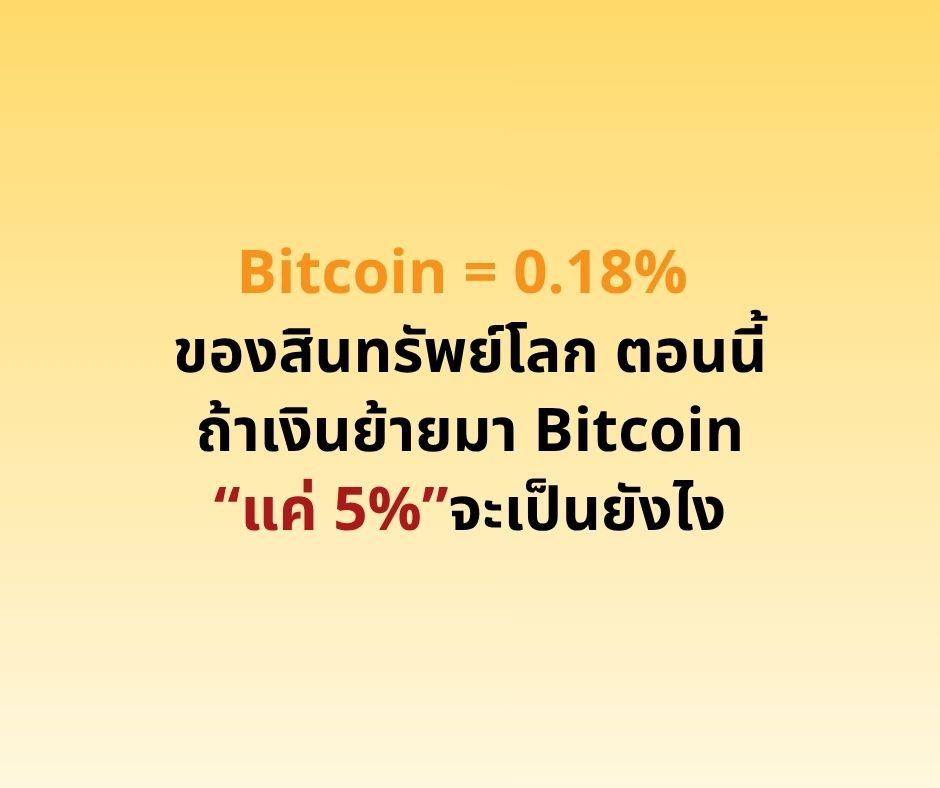 Bitcoin = 0.18% ของสินทรัพย์โลก ตอนนี้ ถ้าเงินย้ายมา Bitcoin “แค่ 5%” จะเป็นยังไง